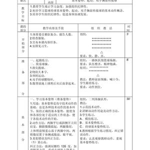  为什么纪律是篮球训练成功的关键因素